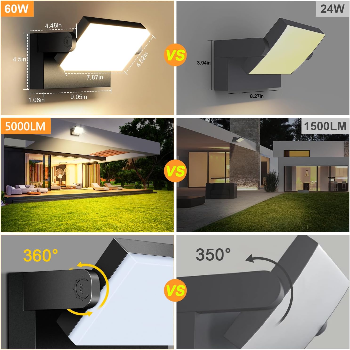 Effet d’éclairage extérieur puissant avec applique murale LED IP65