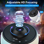Décoration murale chambre - projecteur galaxie-pro - Vignette | LYNOAH
